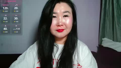 Bet Lu online show from 19, 4, 2026