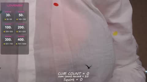 bettispaghetti online show from 18, 4, 2026