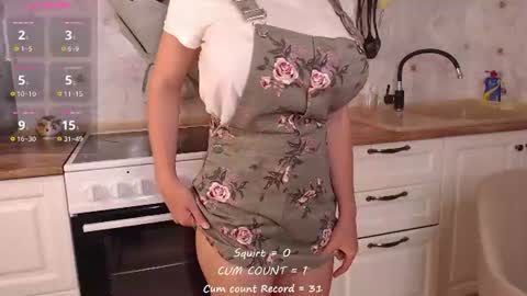 Snapshot of bettispaghetti chatting on 15, 7, 2026 bettispaghetti online show from 15, 7, 2026