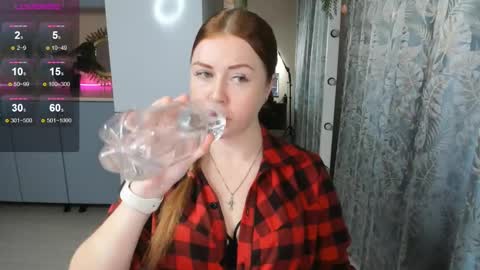 Mila Sweet online show from 22, 1, 2025
