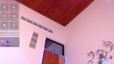 Snapshot of biianca1 chatting on 17, 4, 2026 Bianca independent online show from 17, 4, 2026