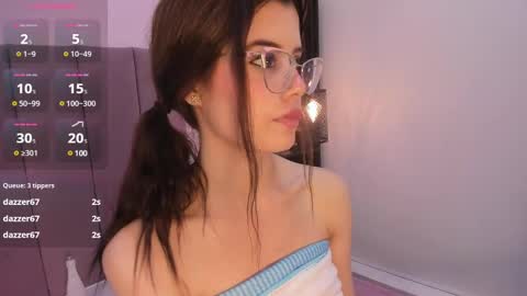 Snapshot of bonniie_22 chatting on 7, 3, 2025 Bonnie online show from 7, 3, 2025