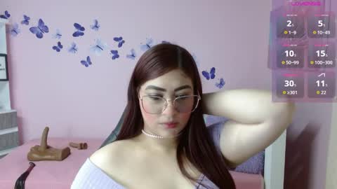 Snapshot of briathomas chatting on 21, 4, 2026 DAYANNA online show from 21, 4, 2026