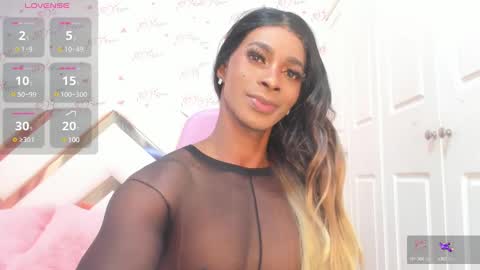 BIRGGITTEBONY online show from 19, 1, 2025