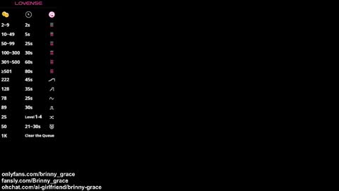 brinny_grace online show from 29, 3, 2026