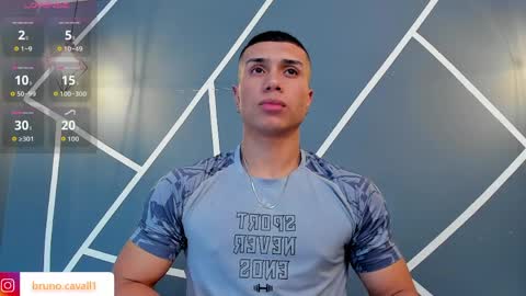 Snapshot of bruno_cavalli chatting on 26, 4, 2026 BRUNNO online show from 26, 4, 2026