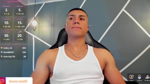 Snapshot of bruno_cavalli chatting on 4, 5, 2026 BRUNNO online show from 4, 5, 2026