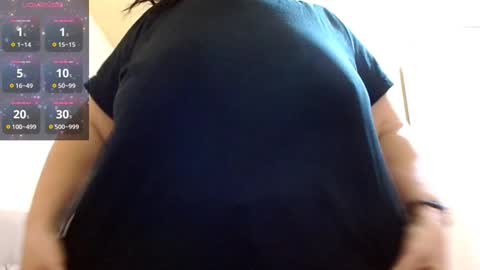 Emma online show from 4, 2, 2025
