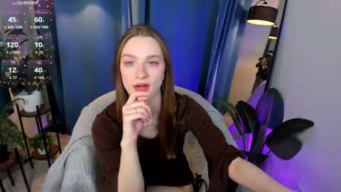 Snapshot of c_moonie_ chatting on 14, 3, 2026 Polly online show from 14, 3, 2026