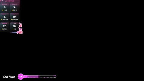 Candie  online show from 9, 2, 2025