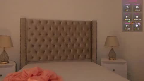 Candie  online show from 15, 1, 2026