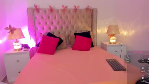 Candie  online show from 20, 3, 2026