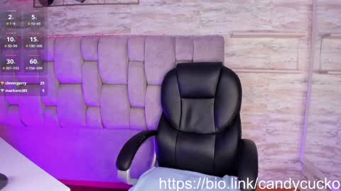 Snapshot of candycuckol chatting on 14, 1, 2025 Candy online show from 14, 1, 2025