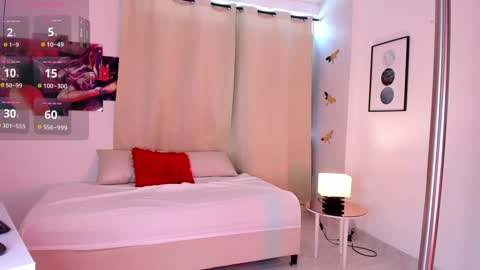 Snapshot of candycuckol chatting on 1, 2, 2025 Candy online show from 1, 2, 2025