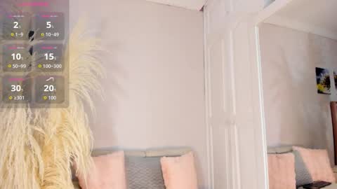 cardykambell online show from 22, 2, 2026