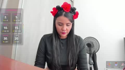 Snapshot of caritodior1 chatting on 1, 11, 2025 caritodior1 online show from 1, 11, 2025