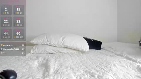 Snapshot of caroline_tovar_ chatting on 25, 1, 2025 Caroline Tovar   Lovense is active my orgasms in your hands Give me more pleasure and make me cum online show from 25, 1, 2025