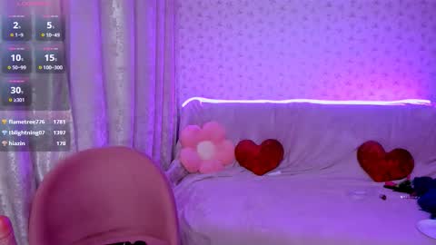 Snapshot of carry_star chatting on 8, 3, 2026 Your 3 online show from 8, 3, 2026