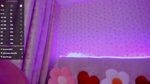 Snapshot of carry_star chatting on 11, 3, 2026 Your 3 online show from 11, 3, 2026
