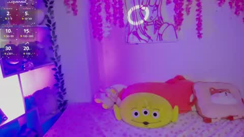 Snapshot of cat_kitty18 chatting on 4, 7, 2026 Lorena Saenz online show from 4, 7, 2026