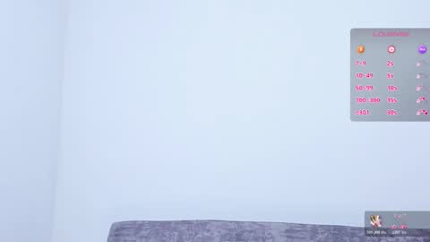 Snapshot of catalella_0 chatting on 11, 2, 2026 Catalella online show from 11, 2, 2026