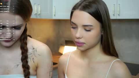 Snapshot of cathrinetunick chatting on 1, 2, 2026 Aria and Kira online show from 1, 2, 2026