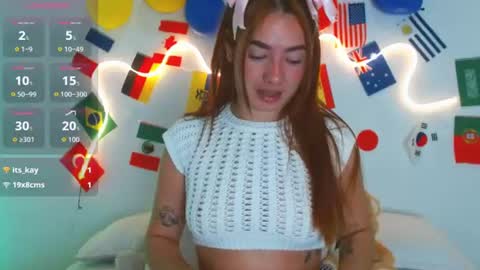 Snapshot of catiegirl chatting on 6, 7, 2026 catiegirl online show from 6, 7, 2026