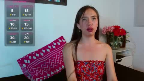 celestegp online show from 3, 3, 2026