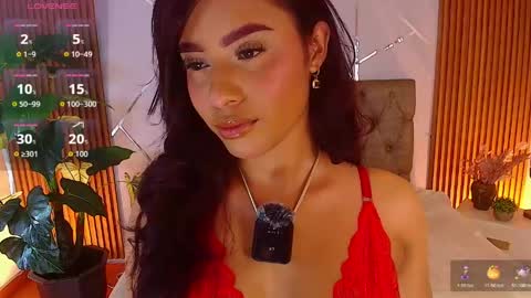 Snapshot of chaarlottee_69 chatting on 2, 5, 2026 CHAARLOTTEE online show from 2, 5, 2026