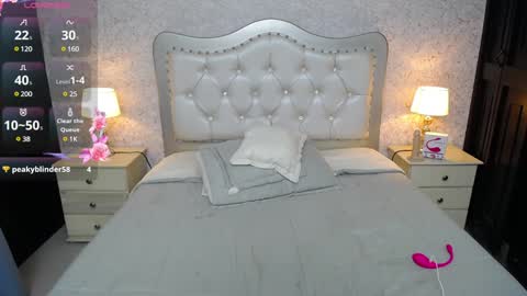 Snapshot of charlotte_gonsalez chatting on 18, 1, 2025 Charlotte online show from 18, 1, 2025