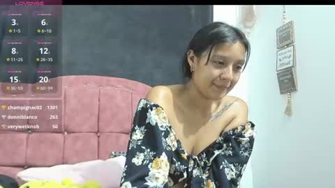 charlottekiss99 online show from 5, 8, 2026