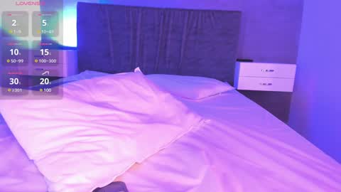 Snapshot of cherrysnow_ chatting on 25, 1, 2025 Cherry online show from 25, 1, 2025