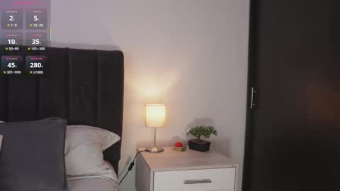  - Help me to reach 100 thumbs up online show from 15, 2, 2026