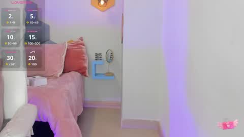 Snapshot of chloe_fischer chatting on 5, 5, 2026 Chloe online show from 5, 5, 2026