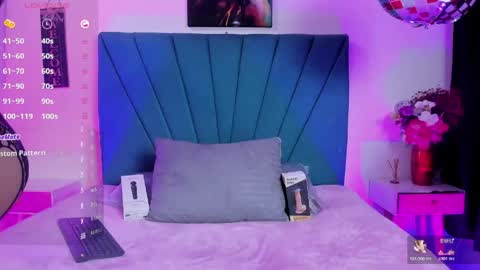 chloe_wish1 online show from 18, 4, 2026