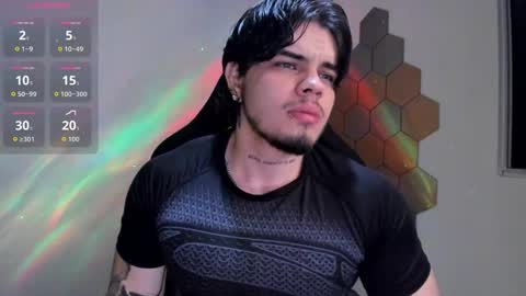 Chris Cooper Independent model online show from 7, 2, 2026