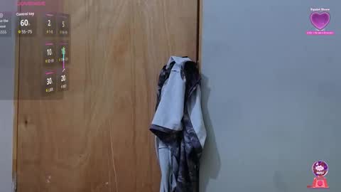 chubbykinkyygirl online show from 2, 2, 2026