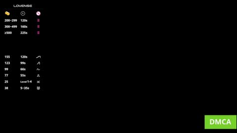   L  online show from 13, 9, 2025