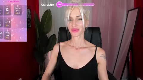 Cindy online show from 7, 2, 2026