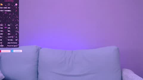 Snapshot of cindy_sweety1 chatting on 27, 1, 2025 Cindy online show from 27, 1, 2025