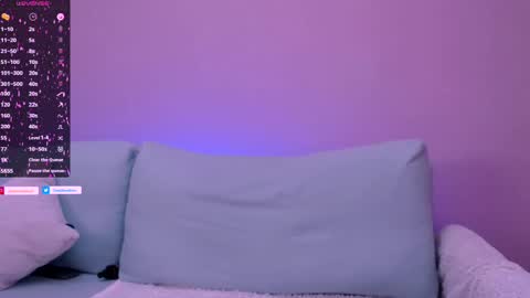 Snapshot of cindy_sweety1 chatting on 24, 2, 2025 Cindy online show from 24, 2, 2025