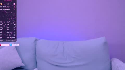 Snapshot of cindy_sweety1 chatting on 3, 3, 2025 Cindy online show from 3, 3, 2025