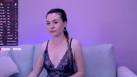 Snapshot of cindy_sweety1 chatting on 4, 3, 2025 Cindy online show from 4, 3, 2025