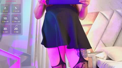 Snapshot of cinthiafoster chatting on 31, 1, 2025 Cinthiafosters online show from 31, 1, 2025