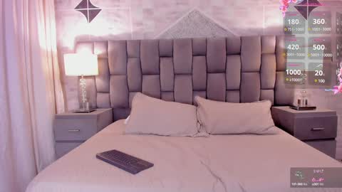 Snapshot of cintiacolins chatting on 31, 1, 2025 CintiaCollins online show from 31, 1, 2025