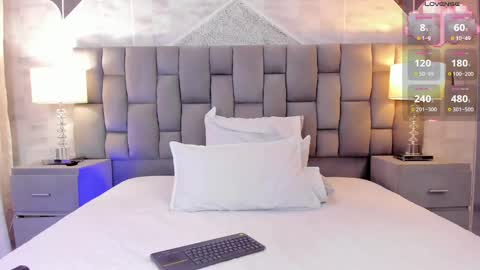 Snapshot of cintiacolins chatting on 11, 3, 2025 CintiaCollins online show from 11, 3, 2025