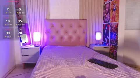 Snapshot of cloey_bentley chatting on 7, 5, 2026 cloey_bentley online show from 7, 5, 2026