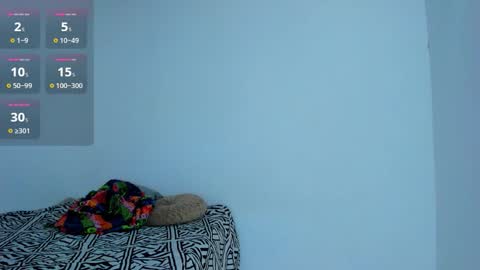 cody online show from 14, 12, 2025