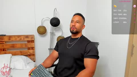 Connor Jackson online show from 2, 6, 2026