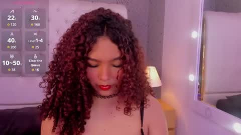 Snapshot of coralinered chatting on 28, 4, 2026 Red online show from 28, 4, 2026